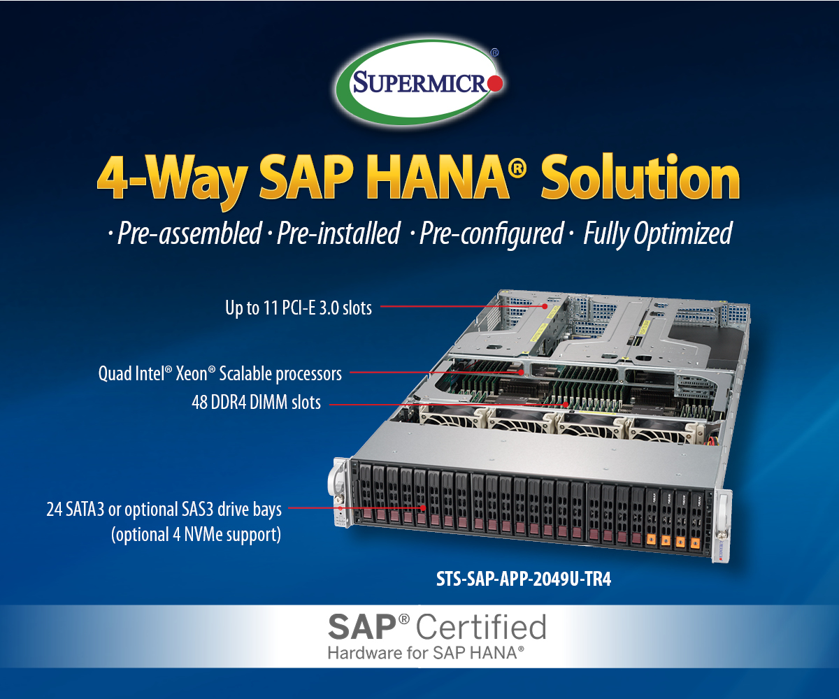 Soluci n Certificada 4 V as SAP HANA Nemix